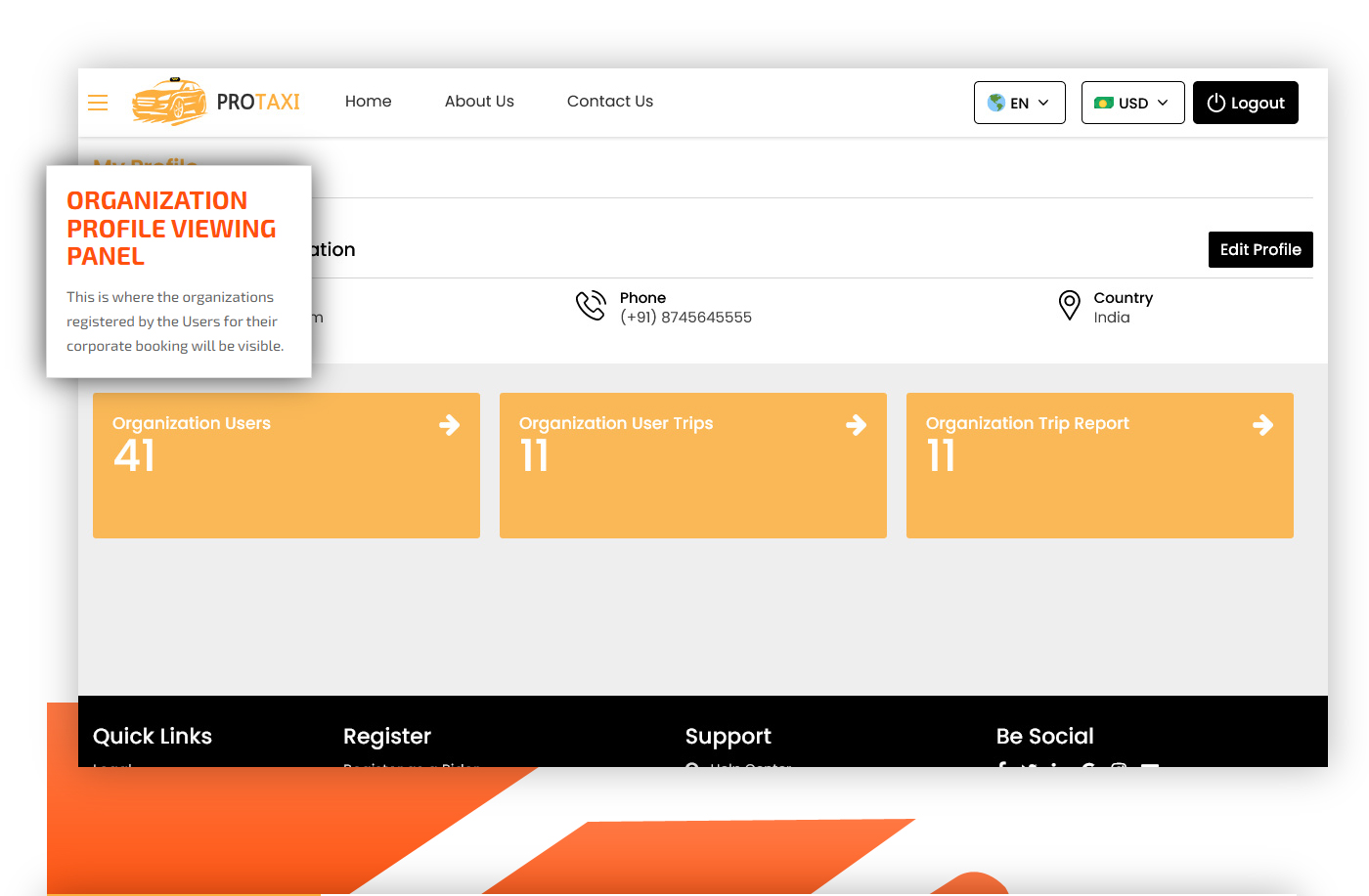 organization profile viewing panel