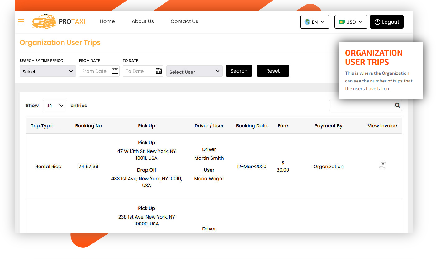 organization user trips