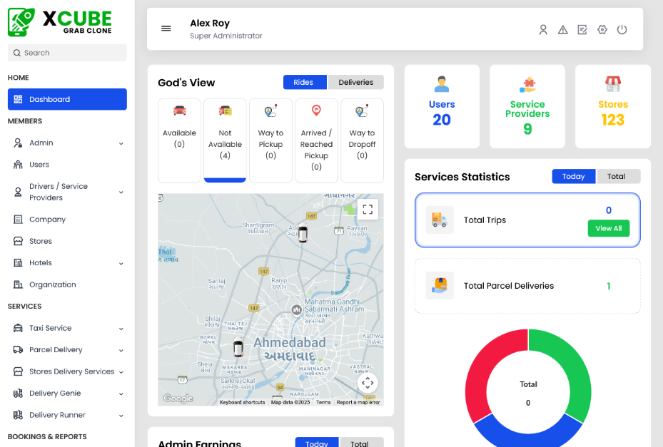grab clone admin panel