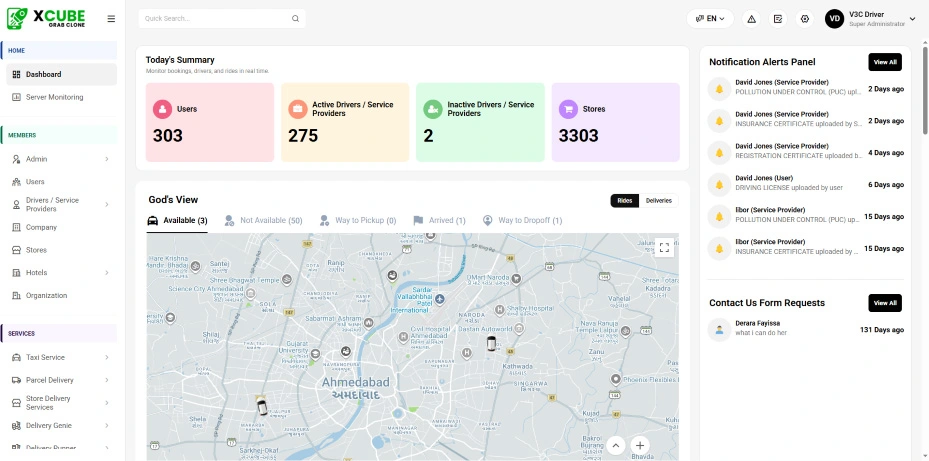 grab clone admin panel