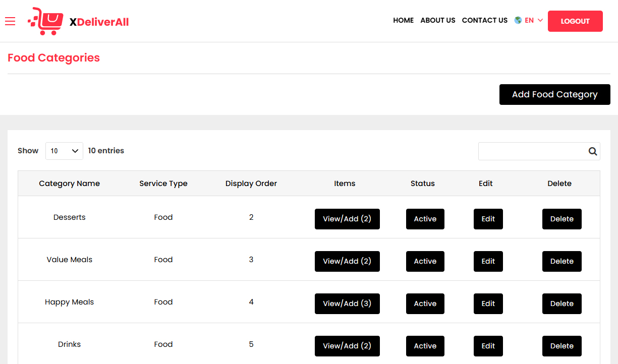 Store Item Categories