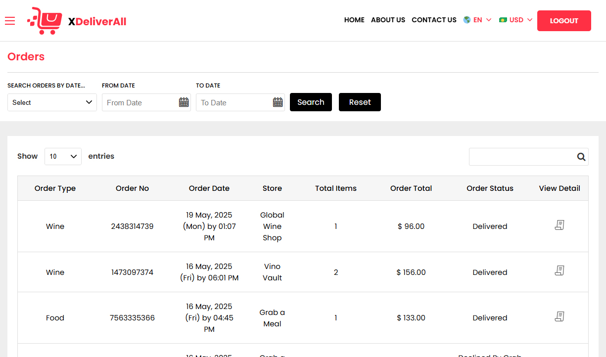 Orders