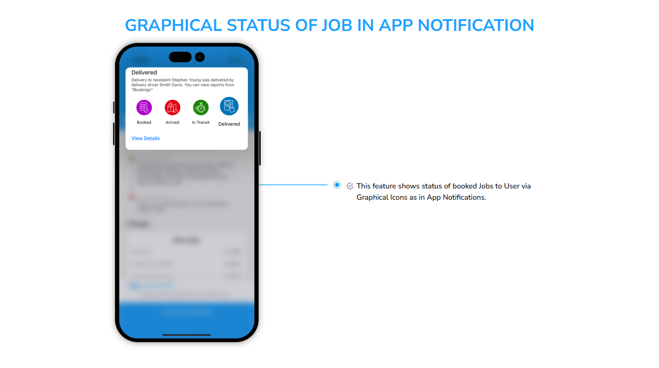 graphical status in app notification
