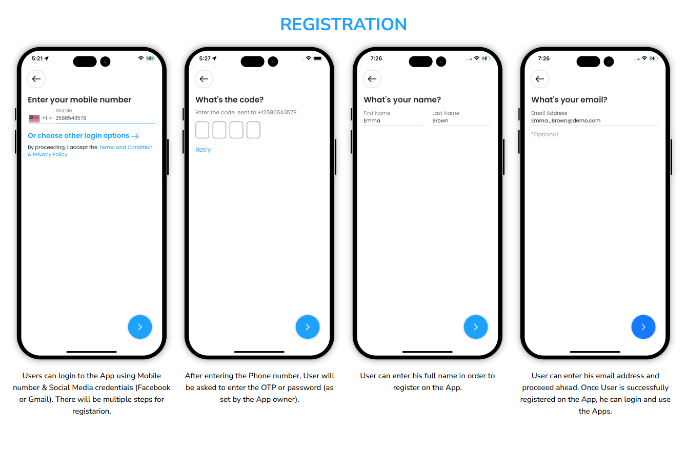 registration