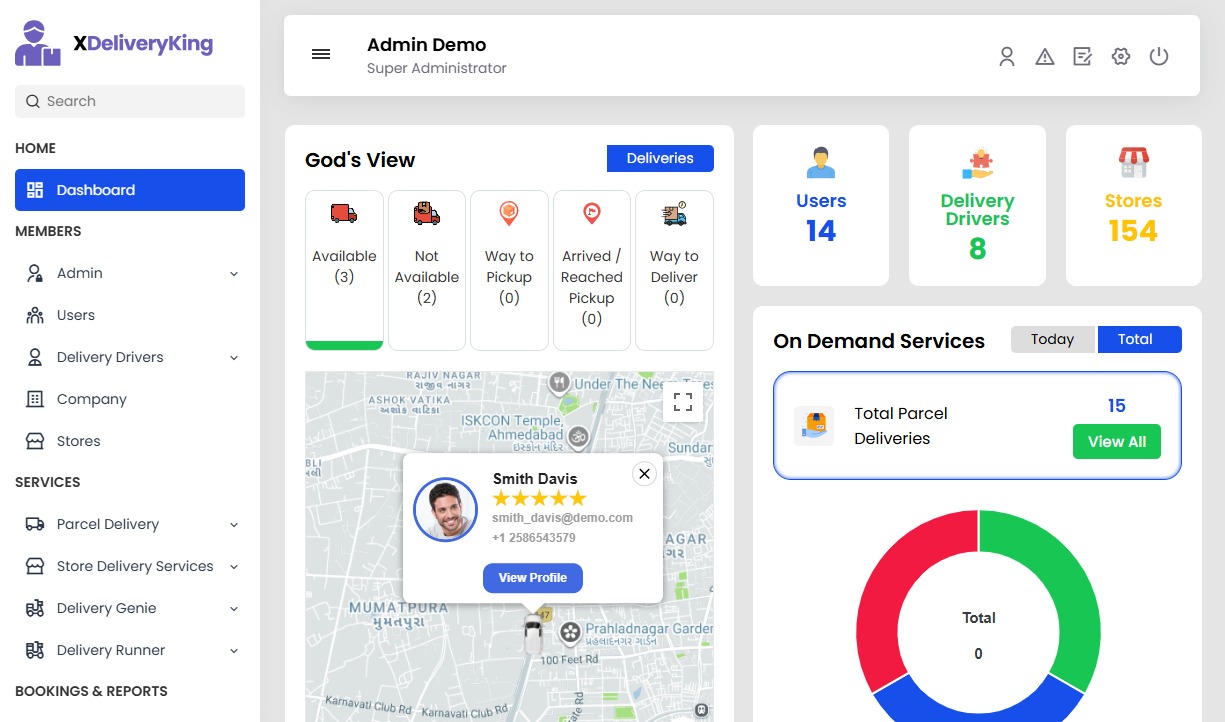 admin dashboard