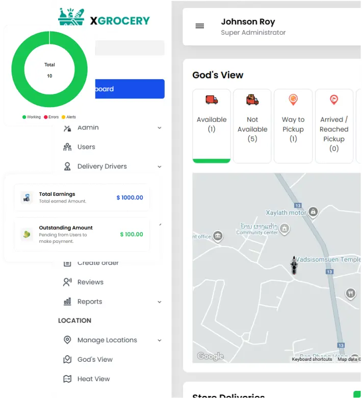 grab clone admin panel