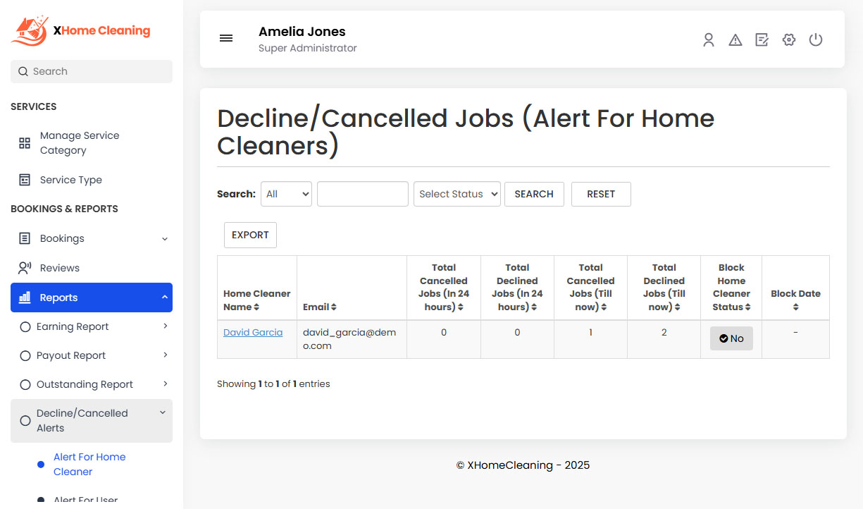Decline/Cancelled Jobs Alert For Maids