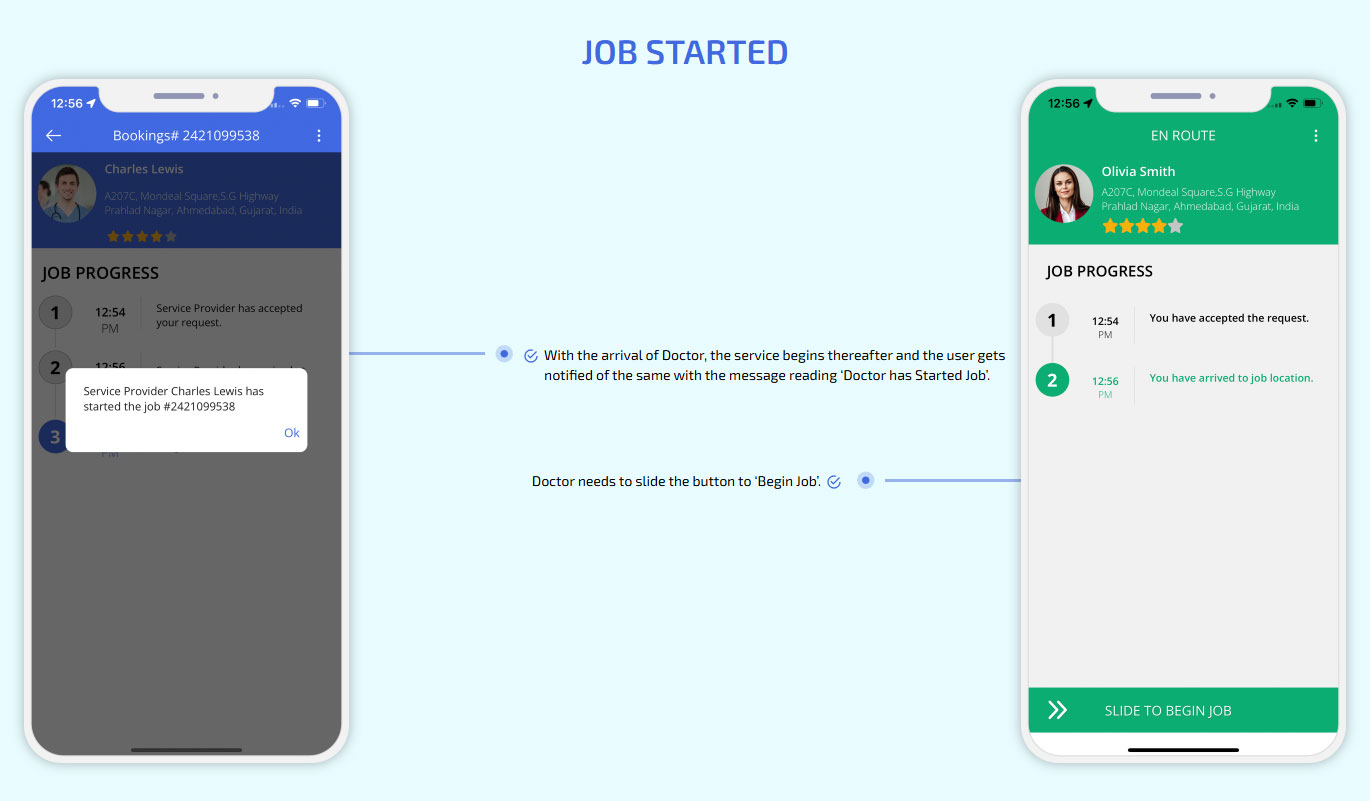 Job started