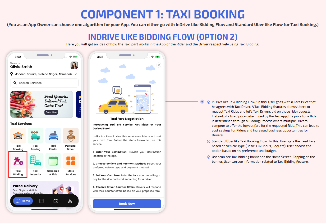 how taxi bidding app work?