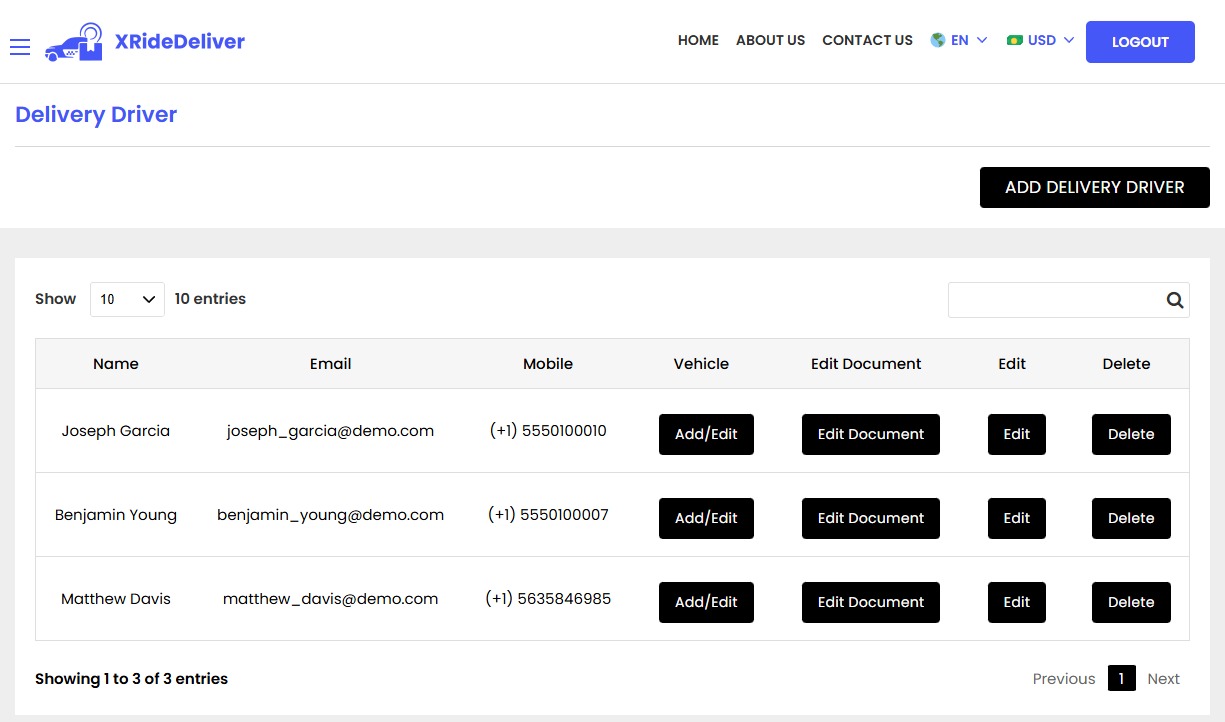 Restaurant Panel - Delivery Driver