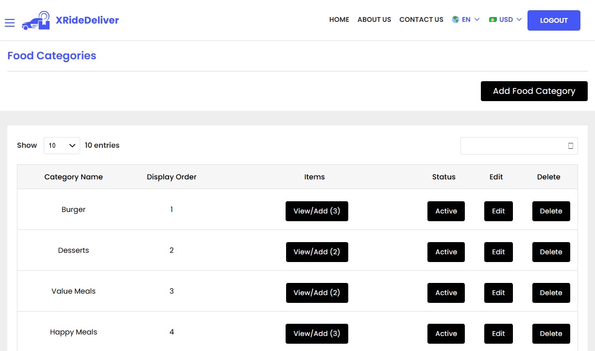 Restaurant Panel - Manage Food Categories
