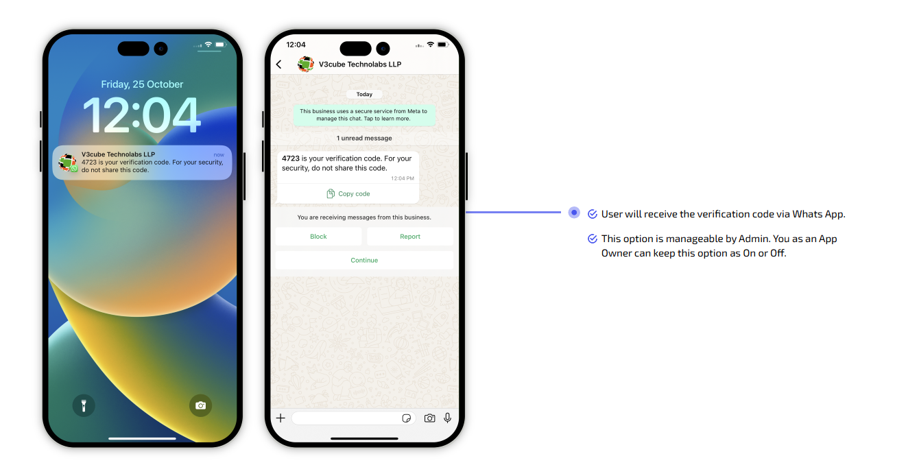 User will receive the verification code via Whats App.