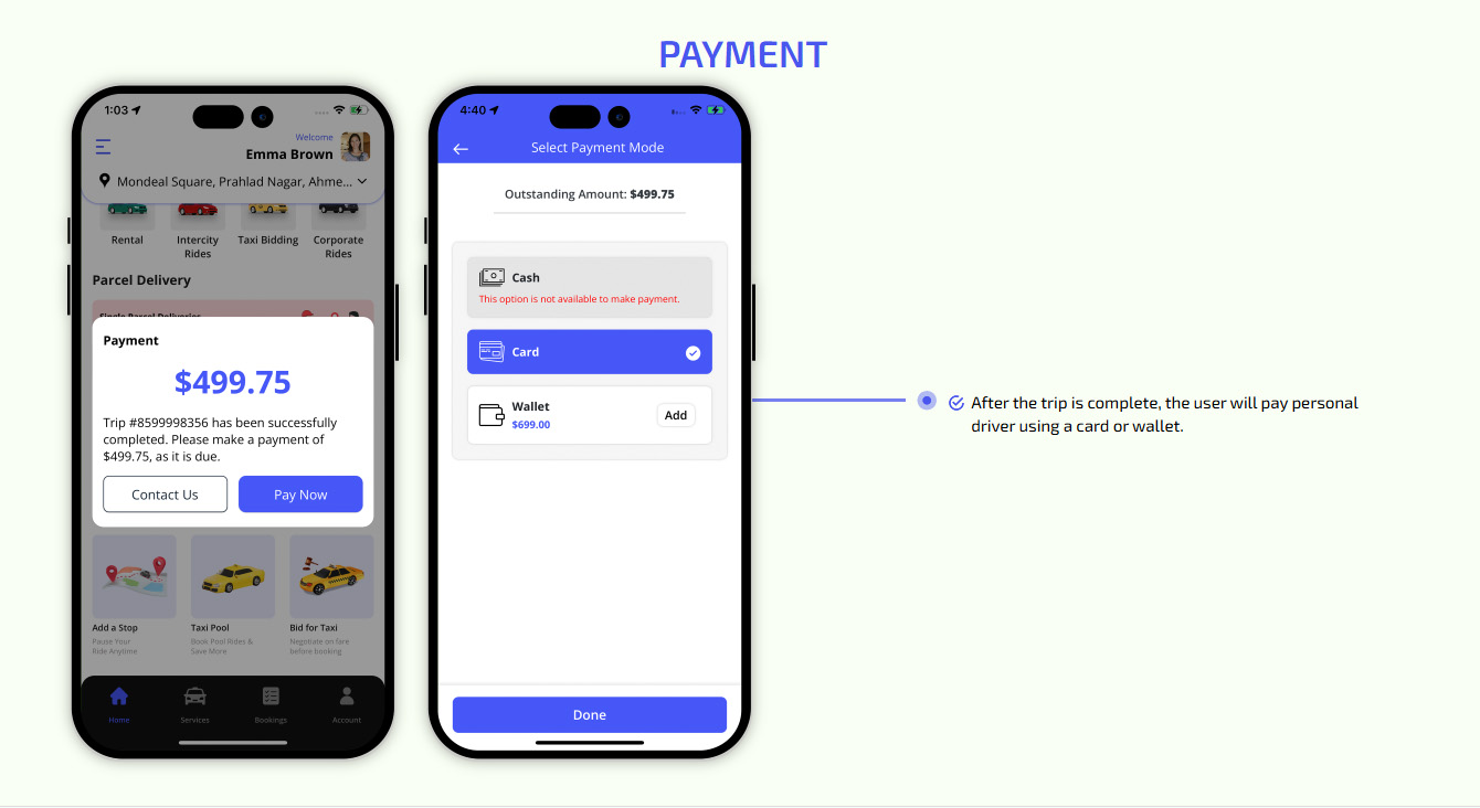 Summary of the Invoice